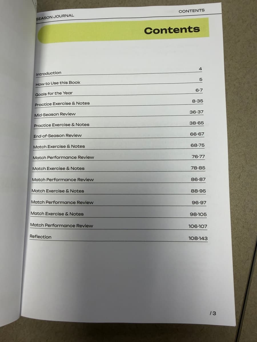 The Player's Book contents page, listing every section with page numbers