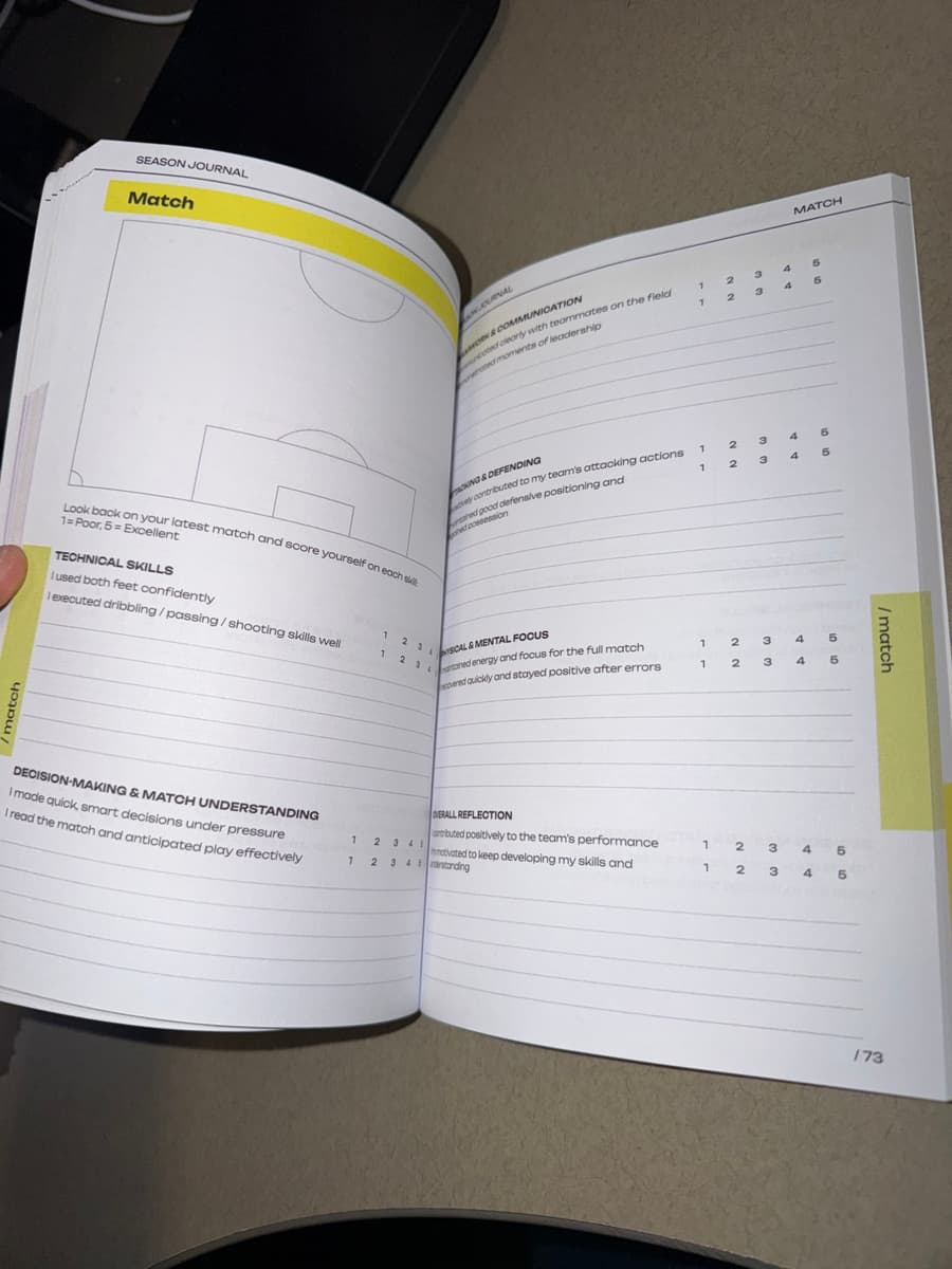 A match page: a field diagram and self-ratings from 1 to 5 in six areas