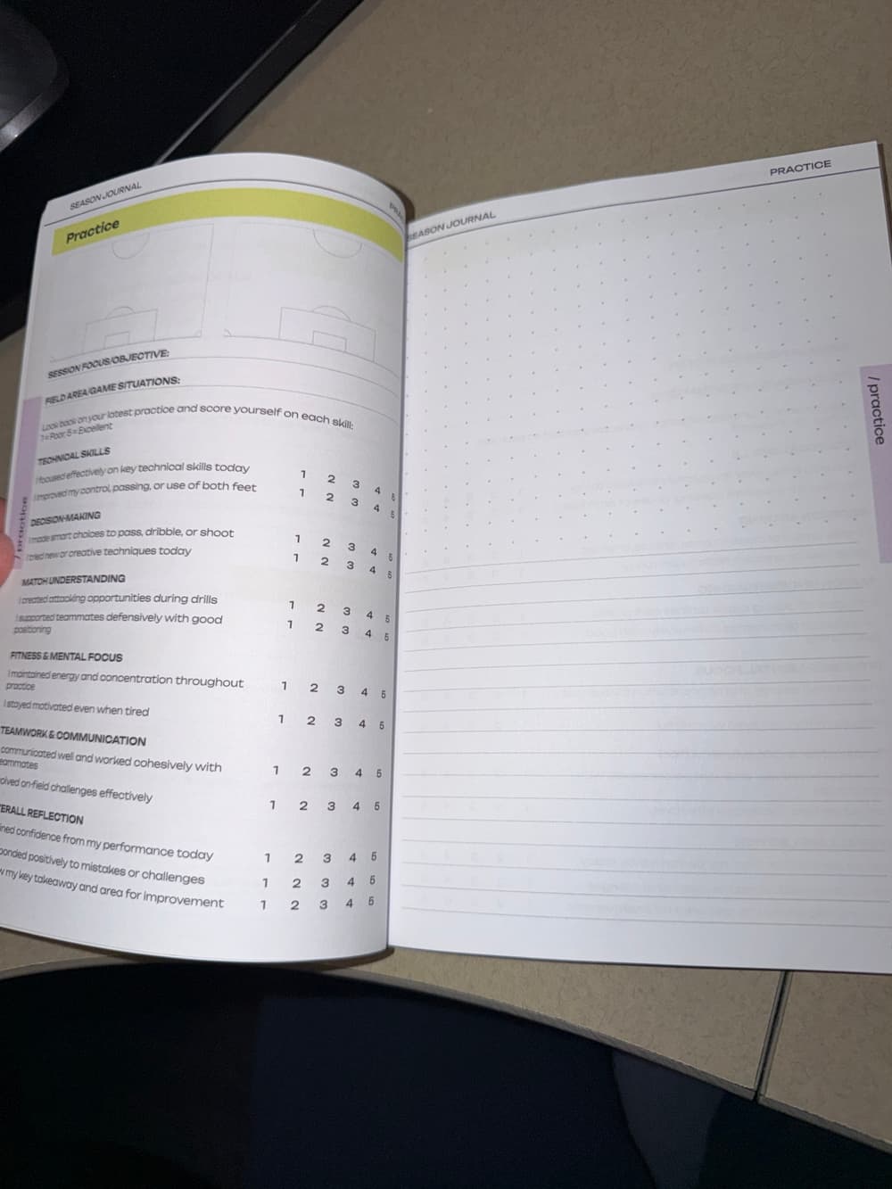 A practice page from the Player's Book: field diagrams, the session focus, and 1-to-5 ratings